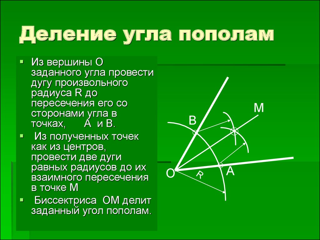 Разделить угол на 4 равные части