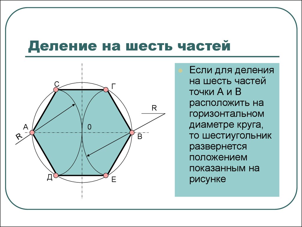 6 разделить на 6. Деление окружности на 6 частей. Разделить окружность на шесть частей. Деление окружности на 6 равных частей. Деление окружности на шестигранник.