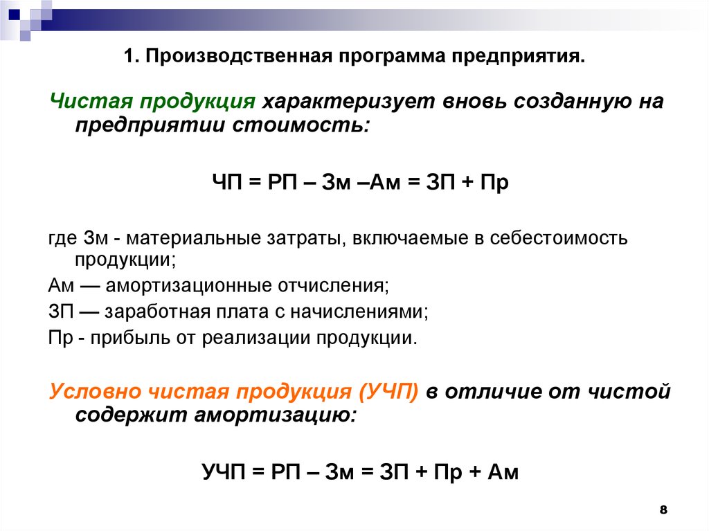 Производственная программа это план