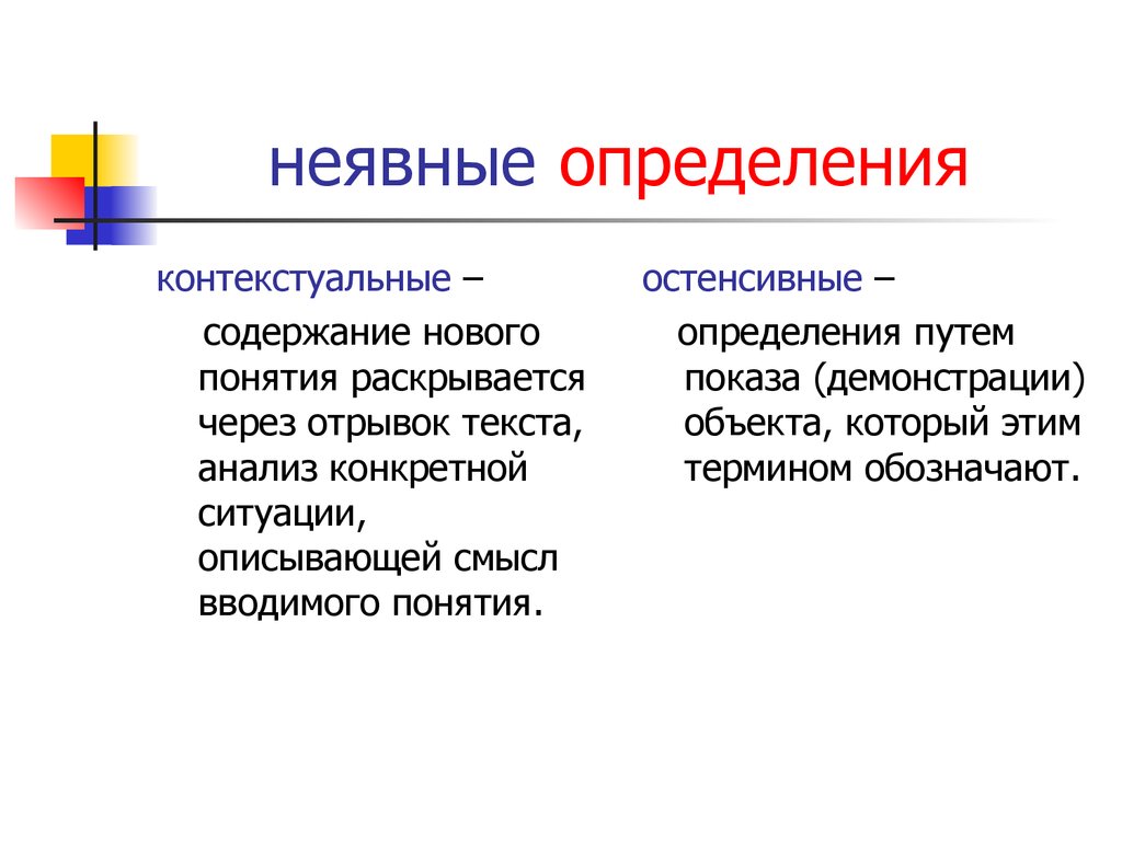 Видами определений являются. Неявные определения. Неявные определения в логике примеры. Неявные определения контекстуальные и остенсивные. Контекстуальное определение в логике пример.