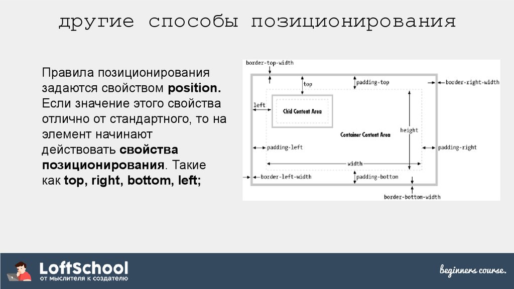 Html позиционирование картинки