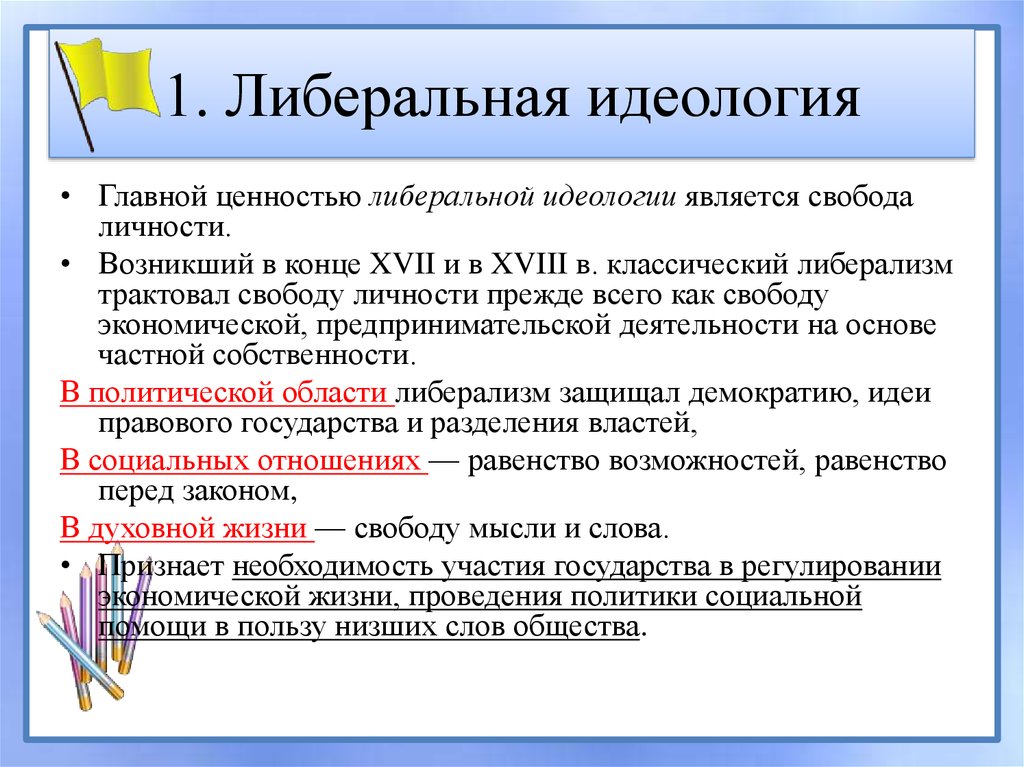 Либеральной политической. Либеральная политическая идеология. Идеология либерализма. Идеологи либерализма. Политическая идеология либерализма.