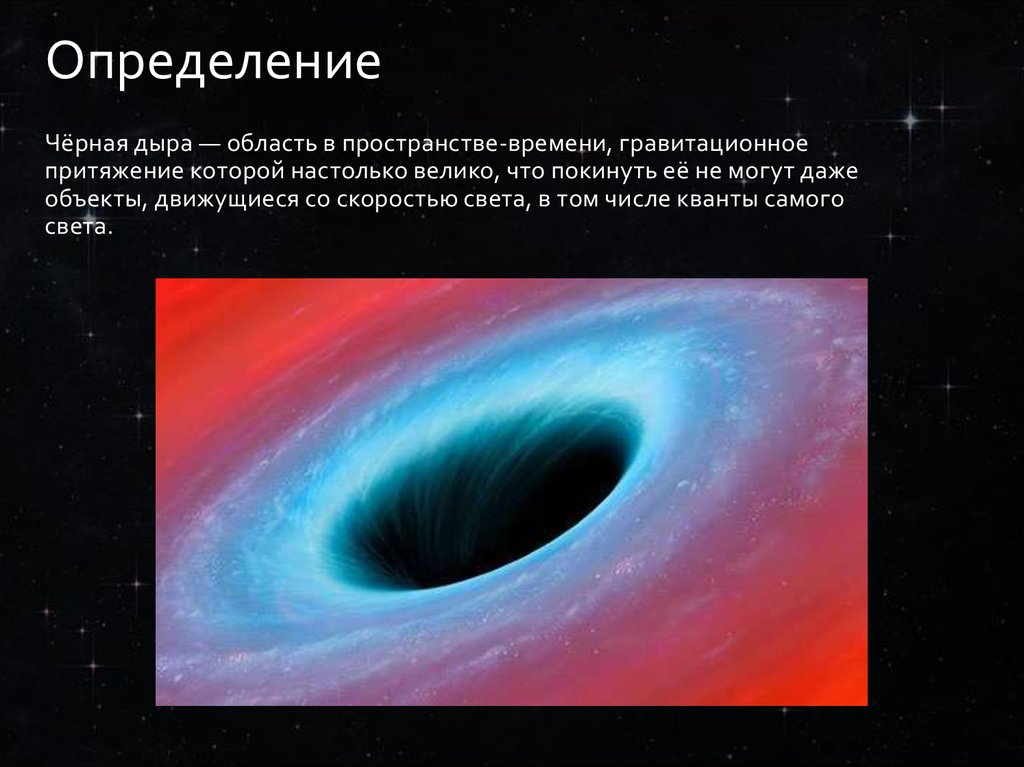 Что представляет собой черная дыра. Черная дыра. Чёрная дыра это определение. Черная дыра в пространстве. Факты о черной дыре.