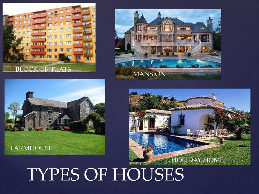 Kinds of housing. Types of Houses. Type of Houses тема по английскому. Презентация Types of Houses. Британские дома презентация.