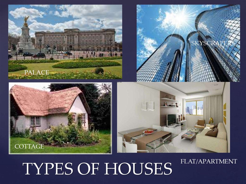 Английские дома презентация. Презентация Types of Houses. Types Oh Houses. 3 Types of Housing. 3 Types of Houses.