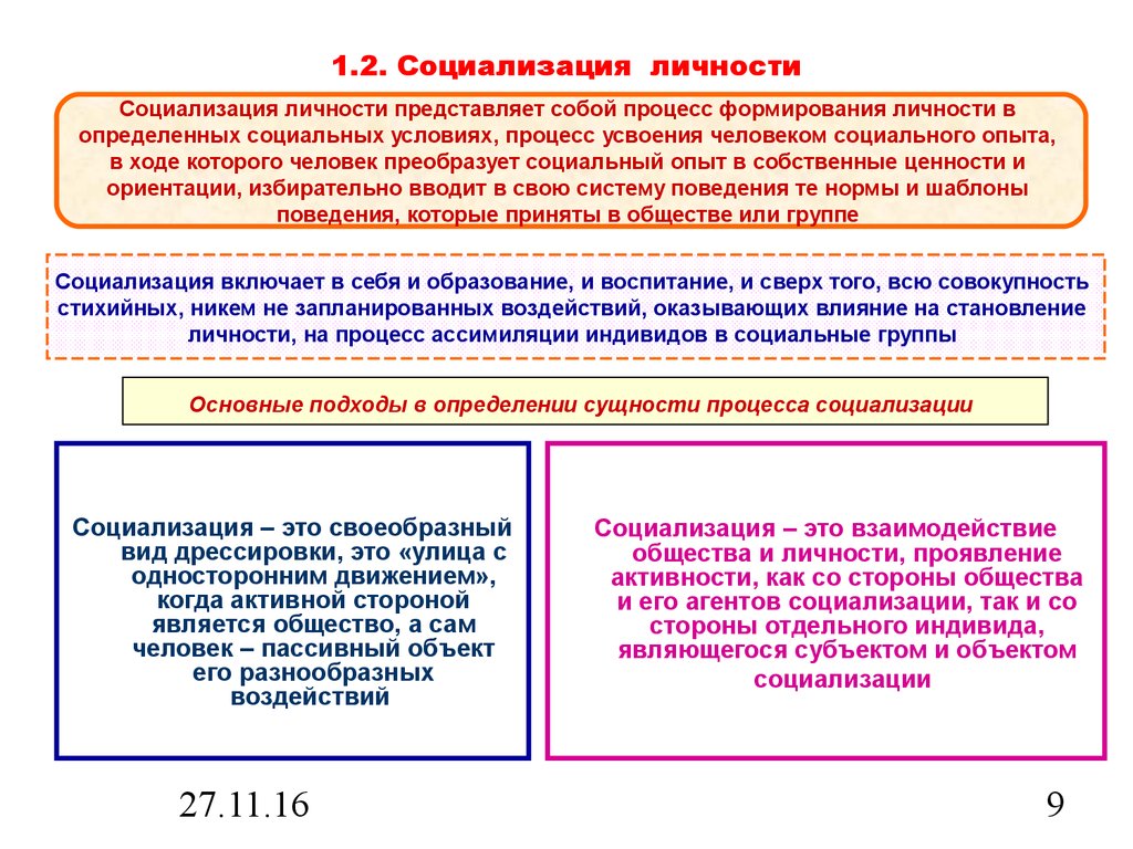 Виды социализации личности. Односторонняя социализация это. Сущность процесса социализации личности. Односторонняя социализация это в социологии.