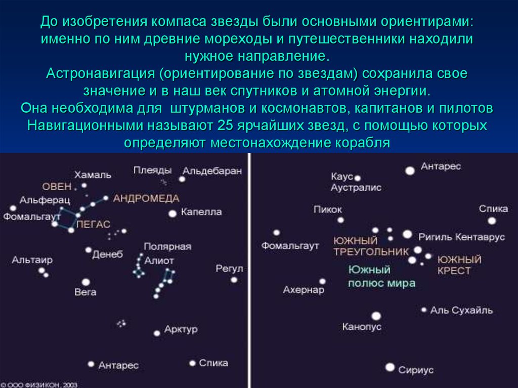 Ахернар звезда презентация