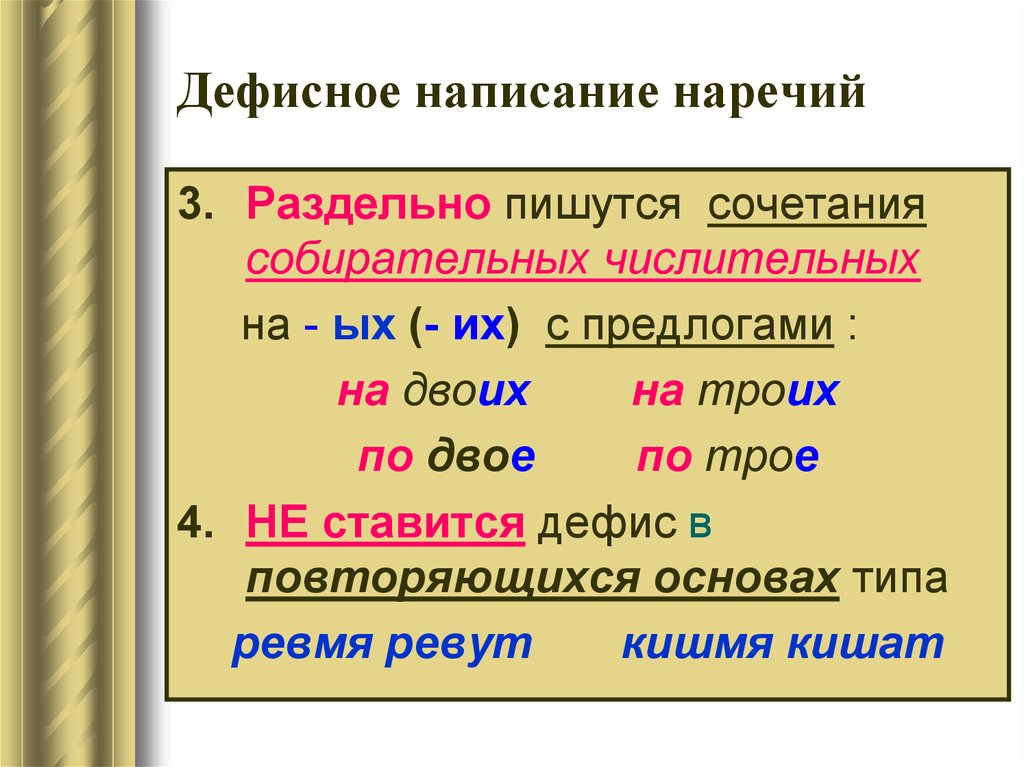 Дефис в наречиях презентация