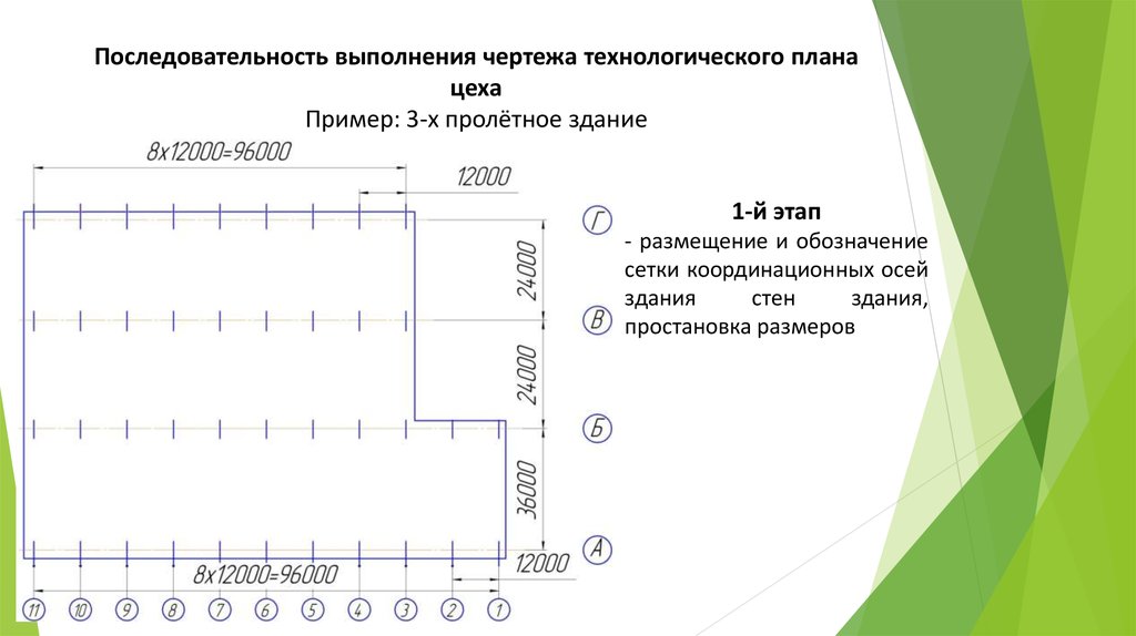 Последовательность выполнения чертежа