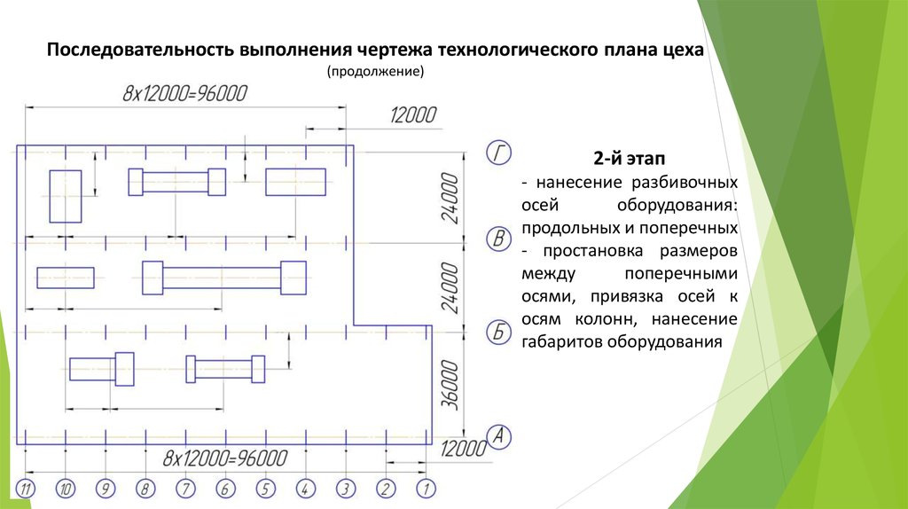 Технологический размер на чертеже это