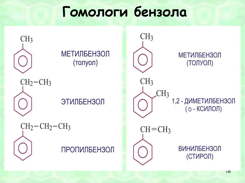 Ацетилен бензойная кислота. Структурные формулы гомологов бензола. Бензол толуол ксилол. Номенклатура гомологов бензола. Ксилол гомолог бензола.