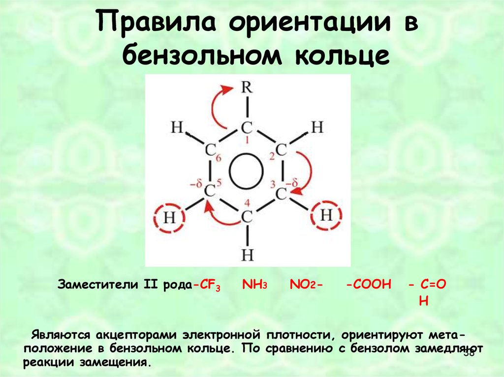 Бензол связь. Бензольное кольцо со бензольное кольцо. Индуктивный эффект бензольного кольца. Бензольное кольцо МЕТА Орто. Бензольное кольцо и nh2.