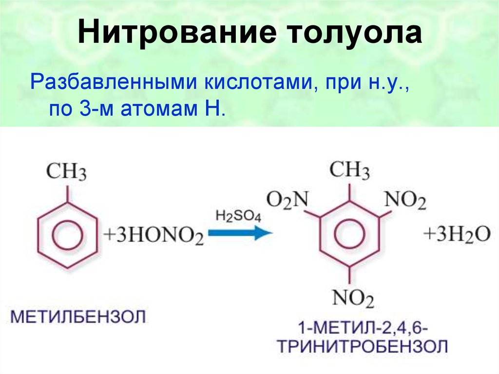 Схема реакции нитрования бензола