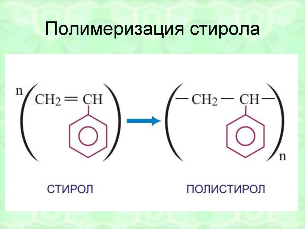 Стирол название соединения. Полимеризация стирола схема реакции. Винилбензол реакция полимеризации. Полимеризация стирола уравнение. Схема реакции получения полистирола.