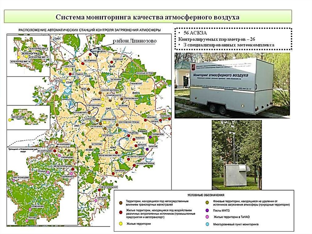 Мониторинг объекта размещения