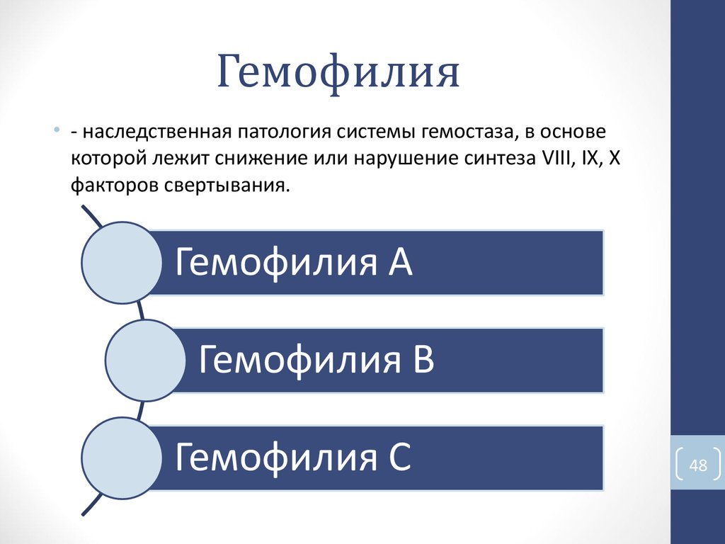 Гемофилия патогенез схема