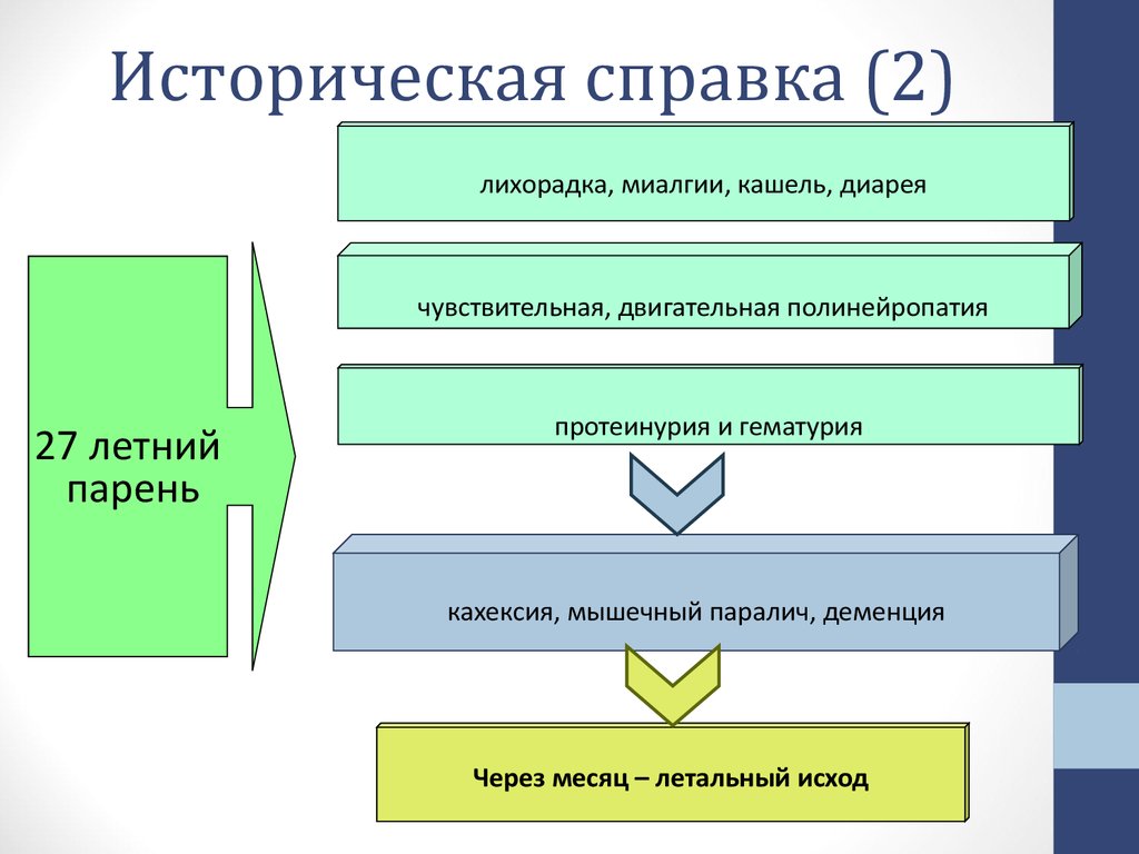 Историческая справка (2)