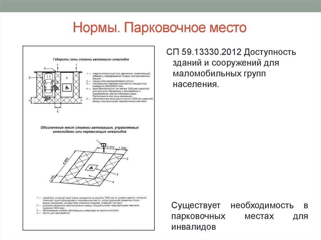 Норма на машиноместо