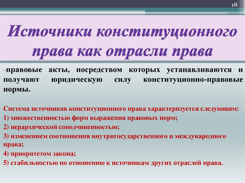 Источник отрасли. Источники отрасли конституционного права. Источники конституционного права как отрасли права. Источники отрасли конституционного права РФ. Источники конституционного права РФ как отрасли права.