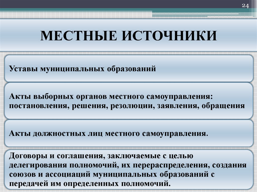 Муниципальные источники