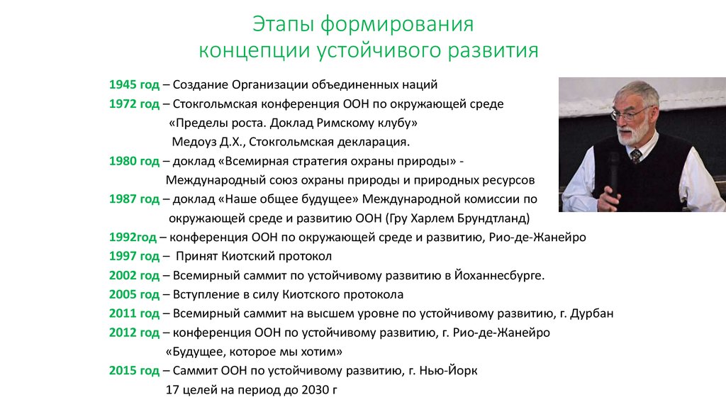 Году была создана организация. Концепция устойчивого развития Римский клуб. Этапы развития концепции устойчивого развития:. Этапы формирования концепции устойчивого развития. Становление концепции устойчивого развития.