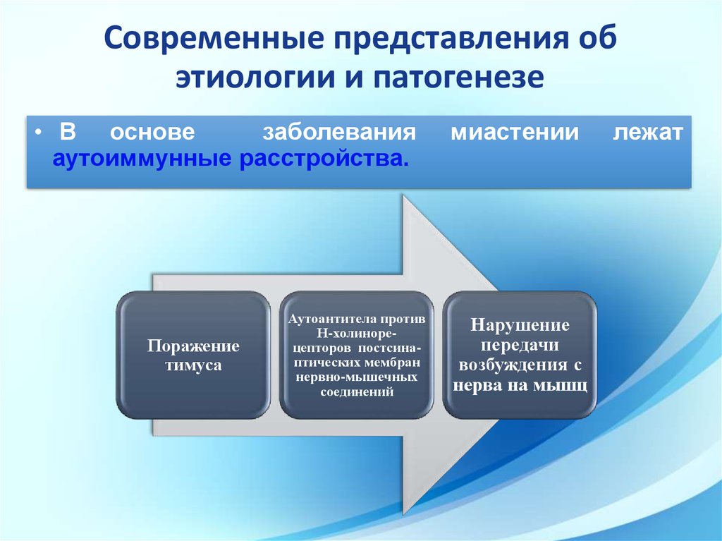 Современные представления. Современное представление об этиологии. Современные представления об этиологических факторах. Современные научные представления об этиологии болезни. Современное представление об этиологии патофизиология.