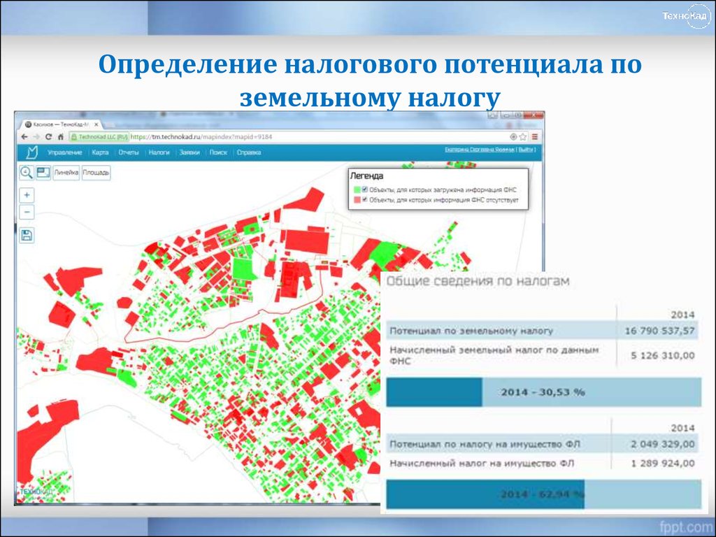 Технокад муниципалитет. ООО ТЕХНОКАД. Потенциал по земельному налогу. Раздел в ТЕХНОКАД муниципалитет.