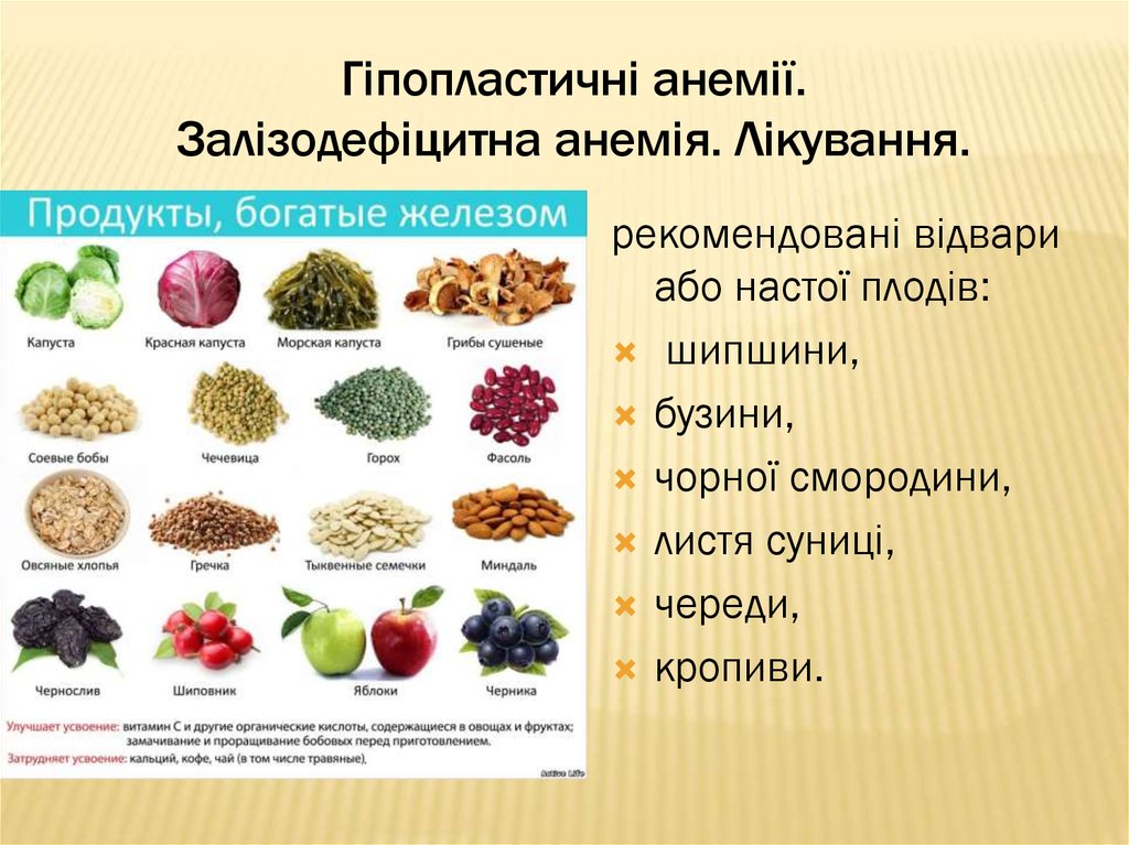 Богатые железа. Продукты богатые железом при анемии. Овощи богатые железом при анемии. Продукты богатые железом при анемии у взрослых. Фрукты с железом при анемии.