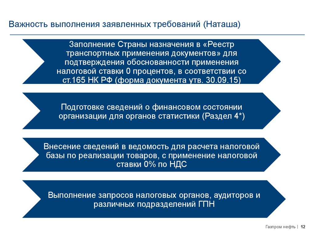 авторы пишут о важности оказания современным государством. модель важность исполнение. функции производства общественных бла. задачи публичных услуг. экономические функции.