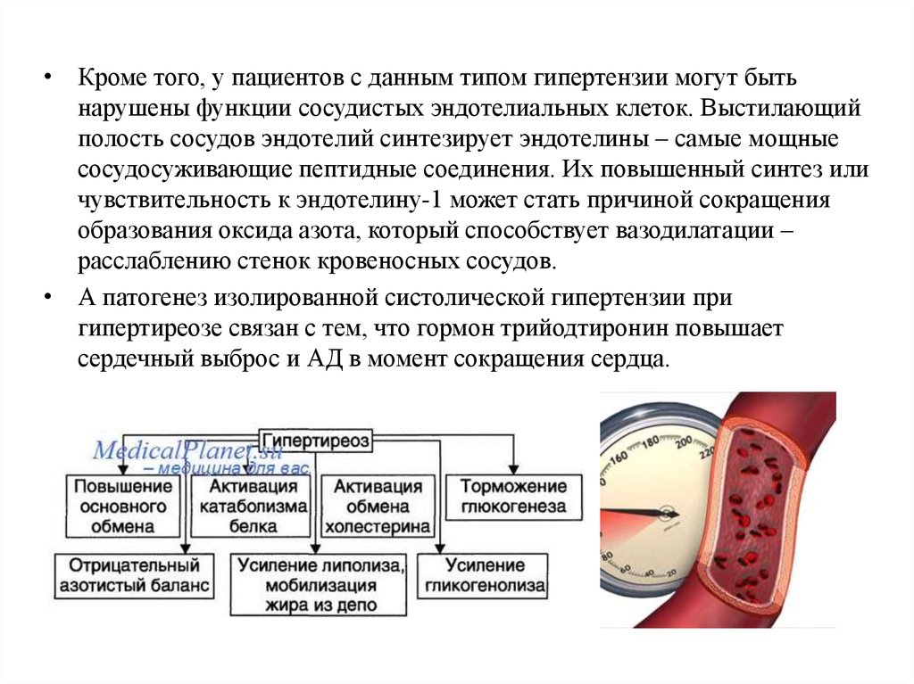 Систолическая артериальная гипертензия