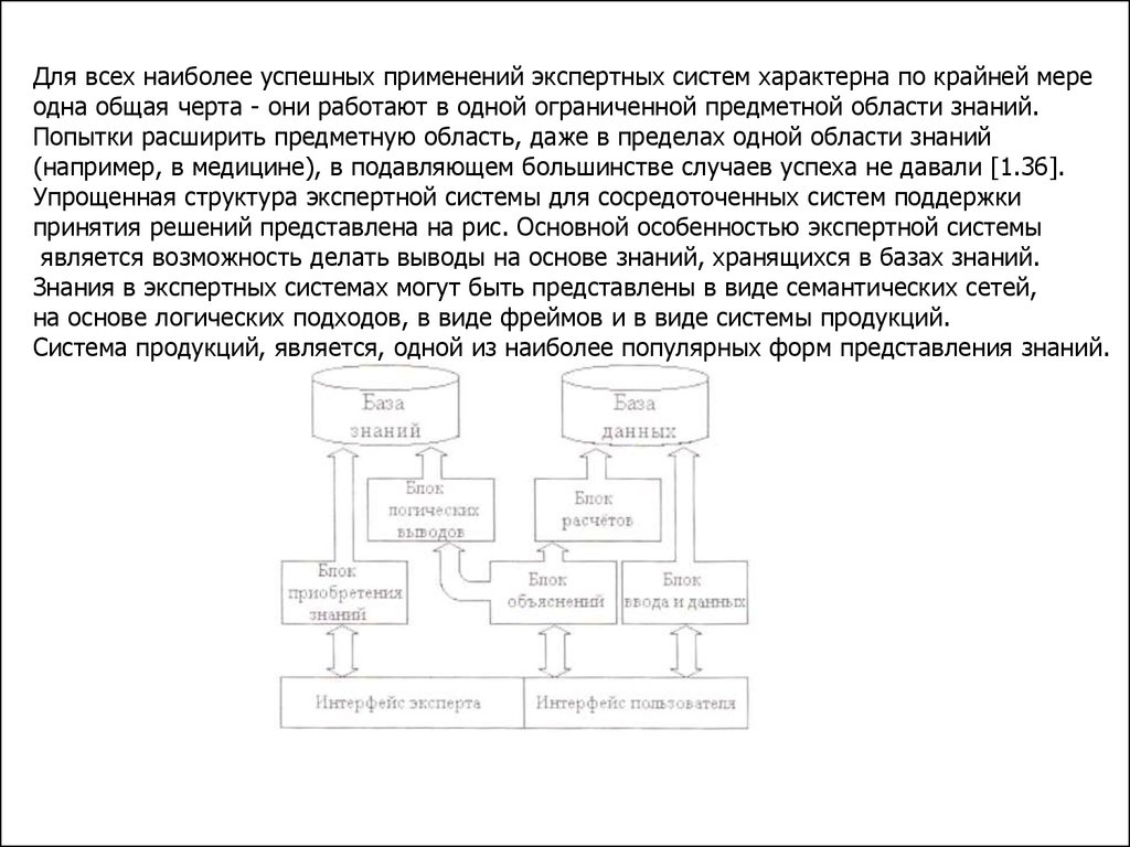 Семантическая сеть фреймы. База знаний на основе фреймов.