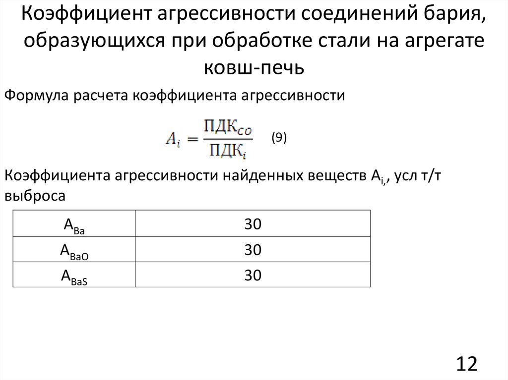 Коэффициент агрессивности соединений бария, образующихся при обработке стали на агрегате ковш-печь