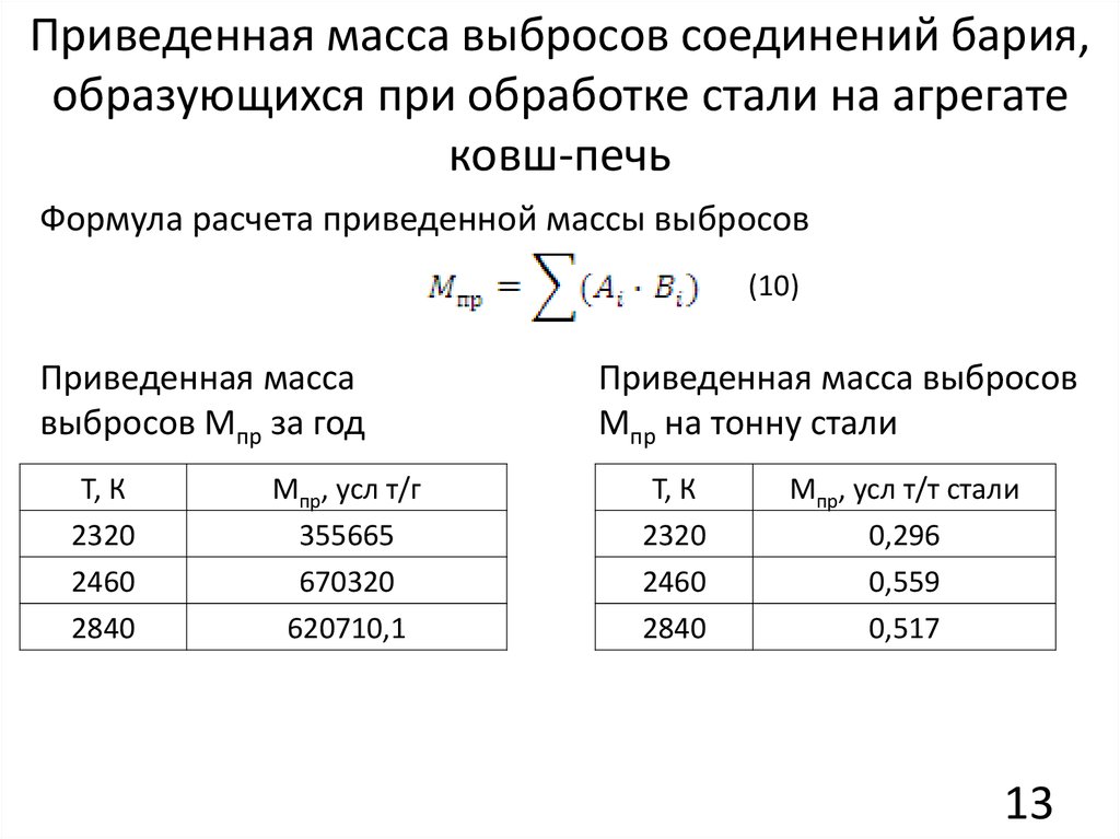 Приведенный вес