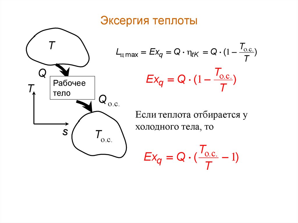 Рабочее тело виды рабочих тел. Эксергия это в термодинамике. Эксергия теплоты. Эксергия теплового потока. Эксергия формула.