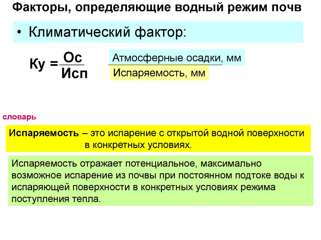 Испарение почв. Водный режим почв. Регулирование водного режима почв. Типы водного режима почв. Мероприятия по регулированию водного режима.