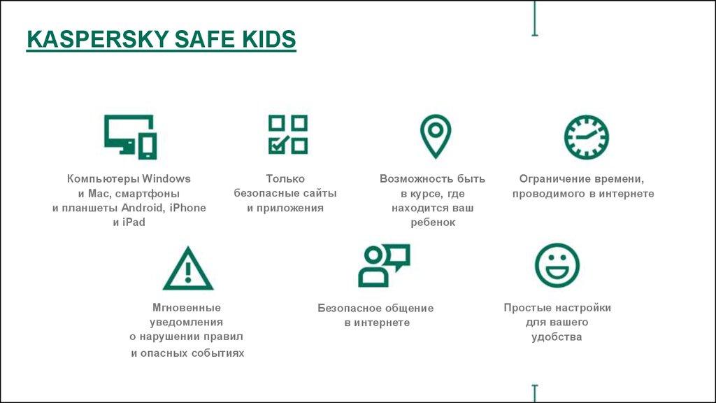 Kaspersky безопасный