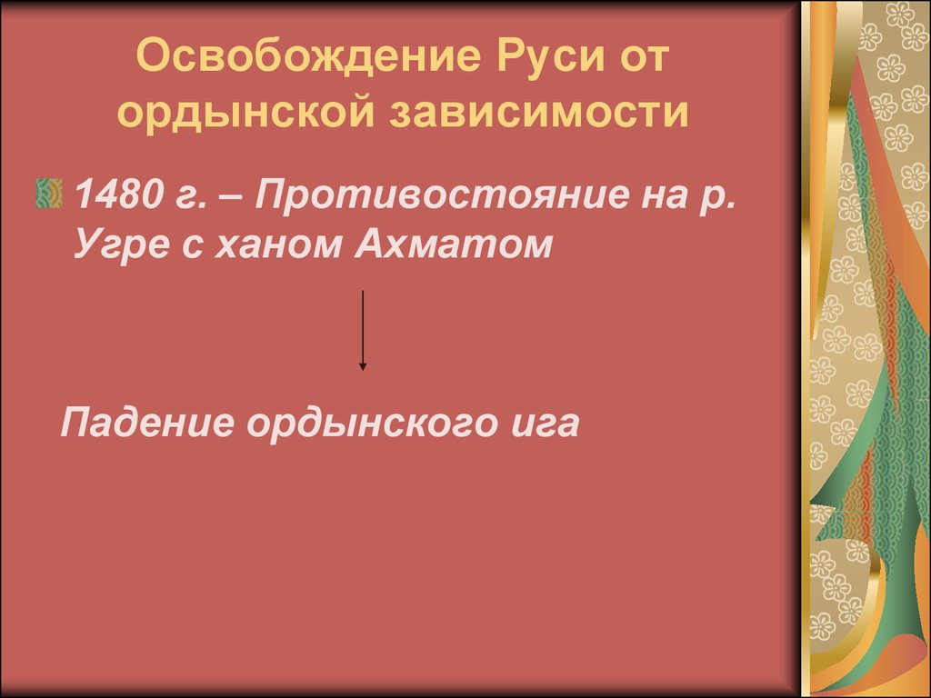 Освобождение руси. Освобождение русских земель. Освобождение Руси от Ордынского. Освобождение Руси от зависимости. Освобождение русских земель от Ордынской зависимости на карте.