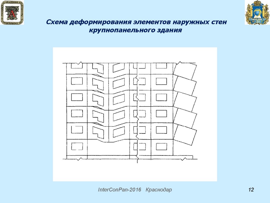 Презентация крупнопанельные здания