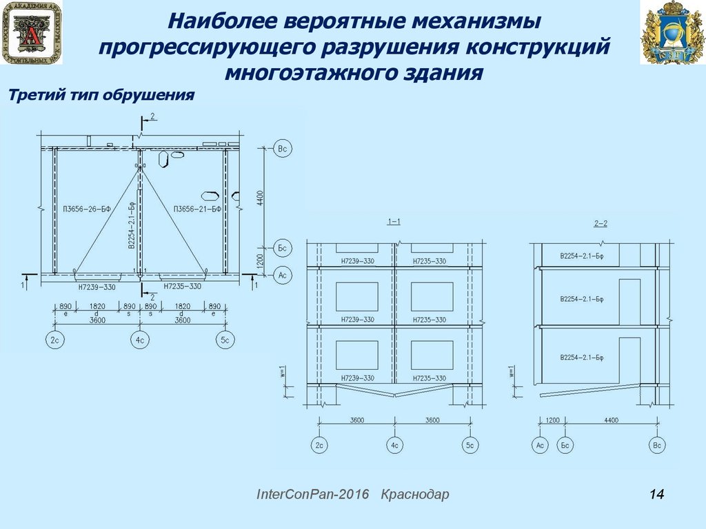 Презентация крупнопанельные здания