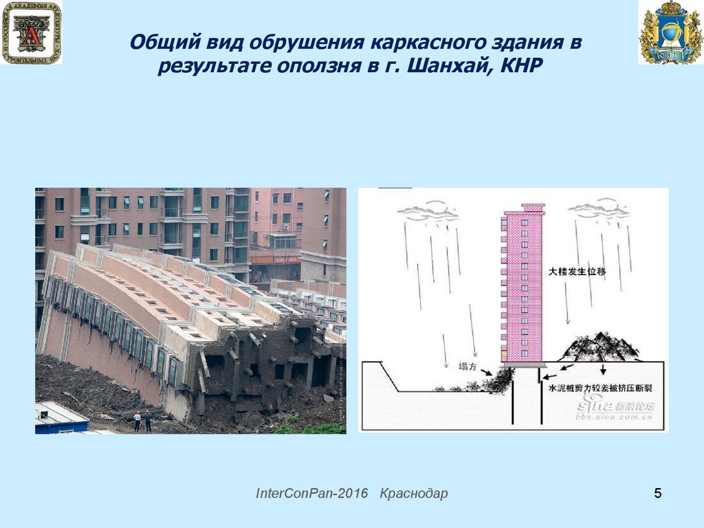 Презентация крупнопанельные здания