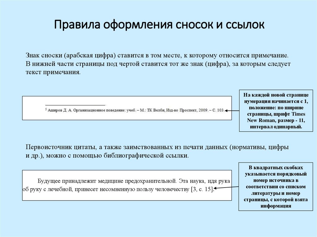 Оформление ссылок в проекте