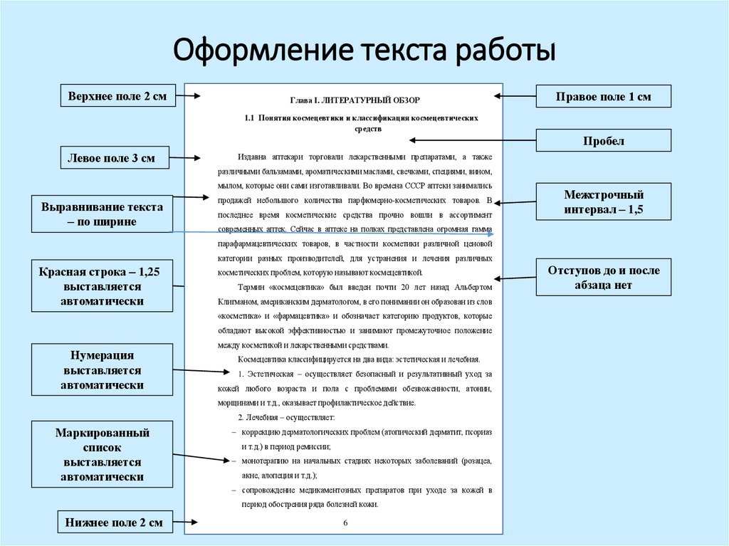 Для подготовки ВКР