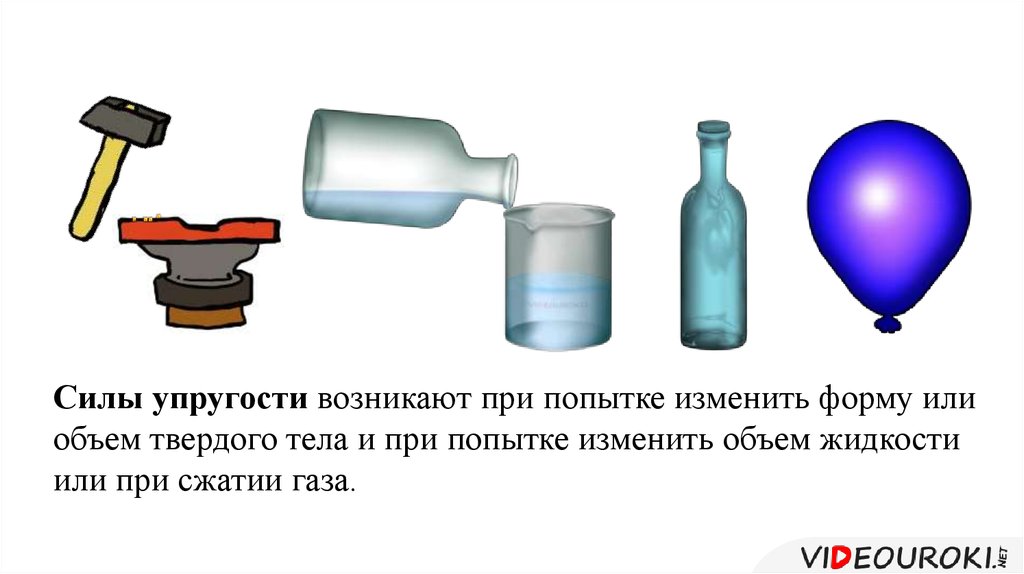 Силы упругости возникают. Силы упругости возникают при попытке изменить объем тела. Сила упругости жидкости ГАЗЫ. Сила упругости в жидкости. Силы упругости возникают при попытке изменить массу тела.