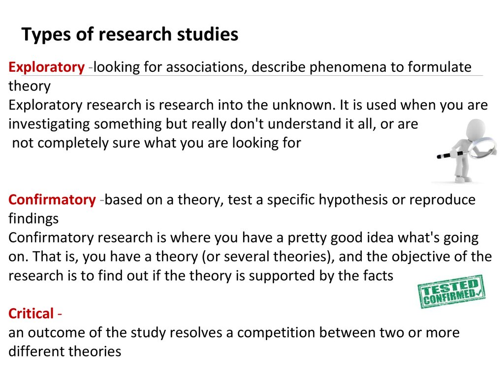 research theory types