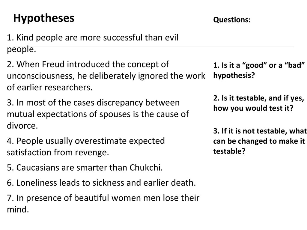 Planning Your Research: Theories, Hypotheses, And Potential Pitfalls ...