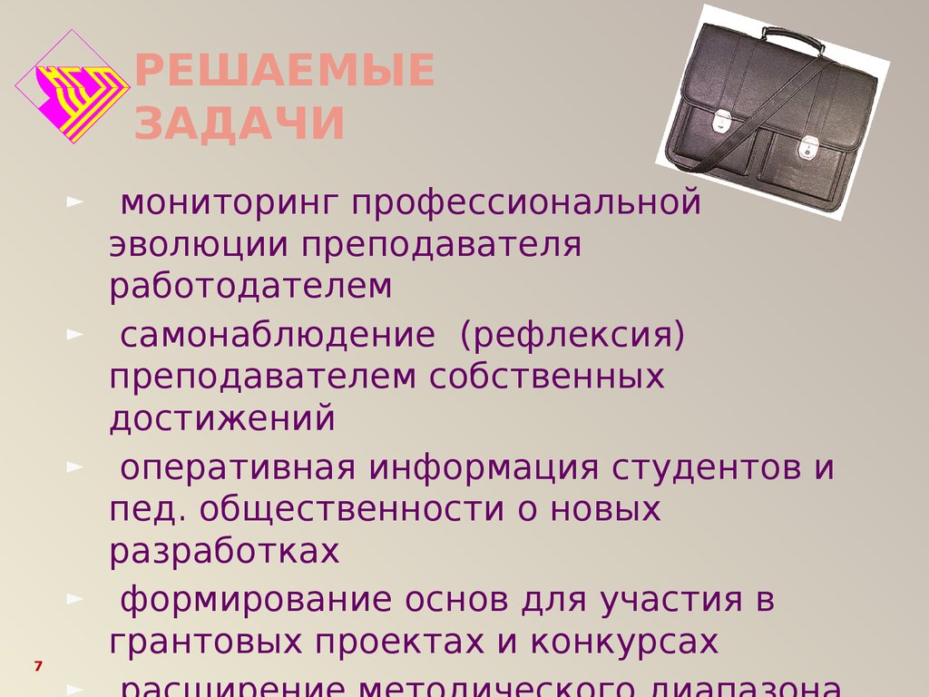 Эволюция учителей. Рефлексия для педагогов портфолио. Задачи портфолио педагога. Задачи портфолио учителя. Эволюция учителя.