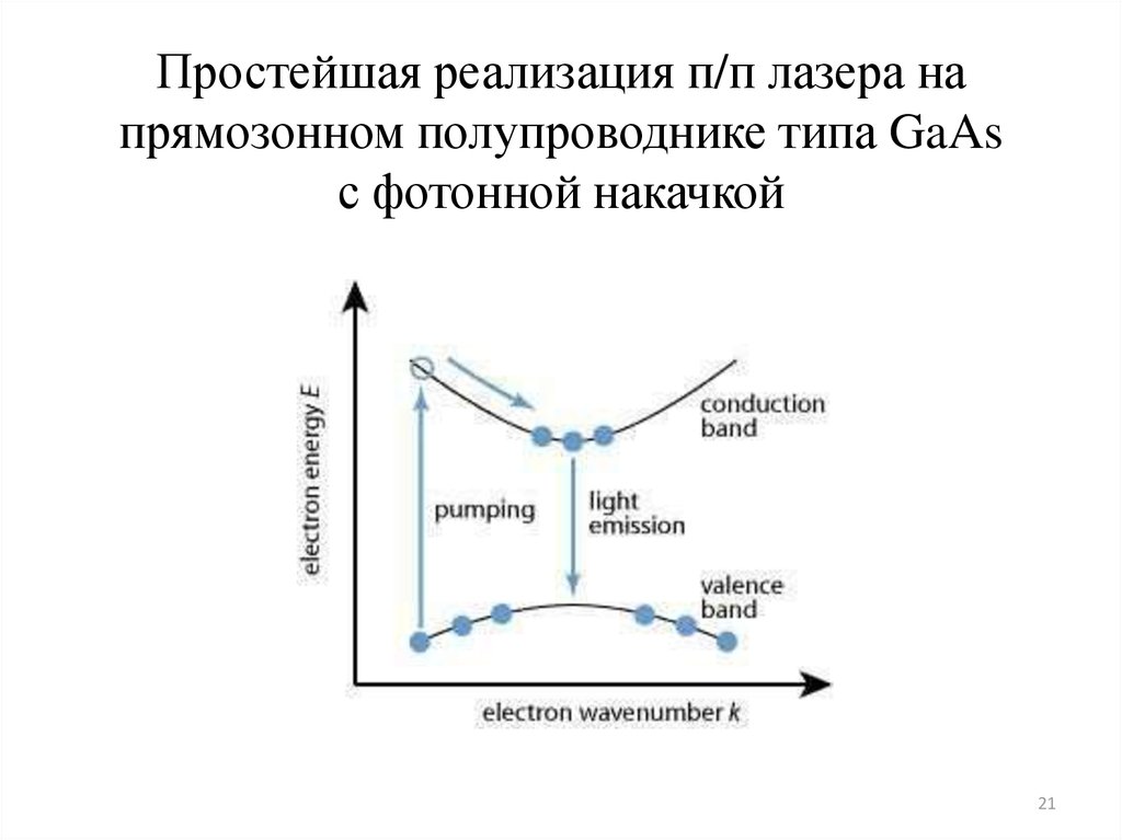 online categories and types in logic language and physics essays dedicated