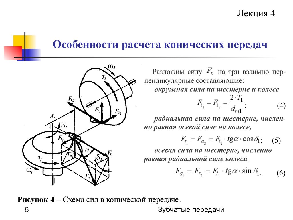 Осевые силы действующие на зубчатые колеса изображенного на рисунке редуктора воспринимают