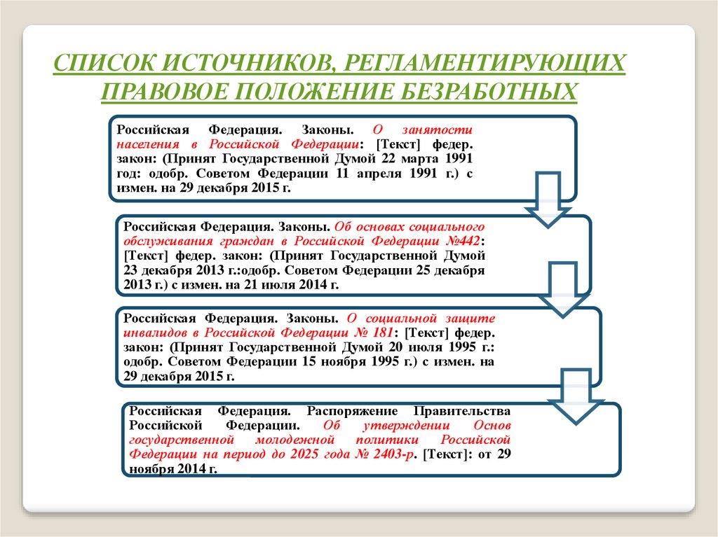 Реферат: Социальная работа с безработными