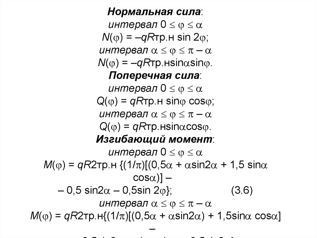 Нормальные усилия